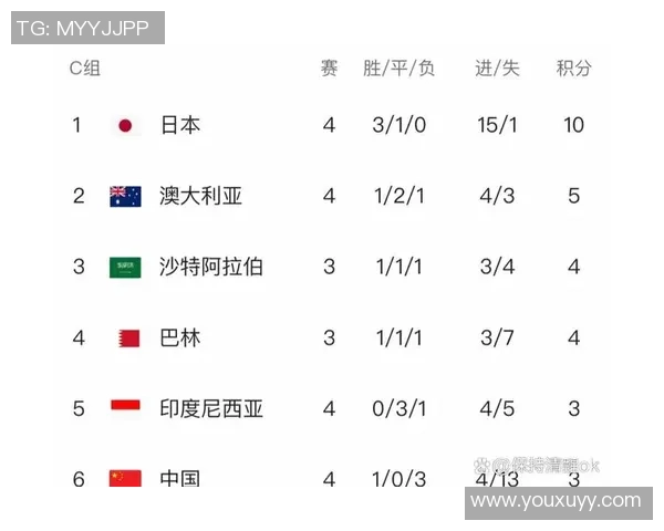 中国男足对阵约旦中场的战术分析与比赛前瞻